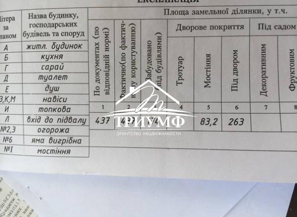 Продам дом на Северном