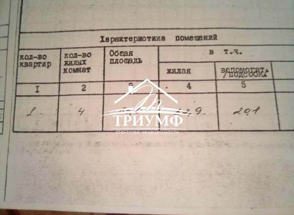 Отдельностоящий дом на Шуменском!