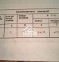 Отдельностоящий дом на Шуменском!
