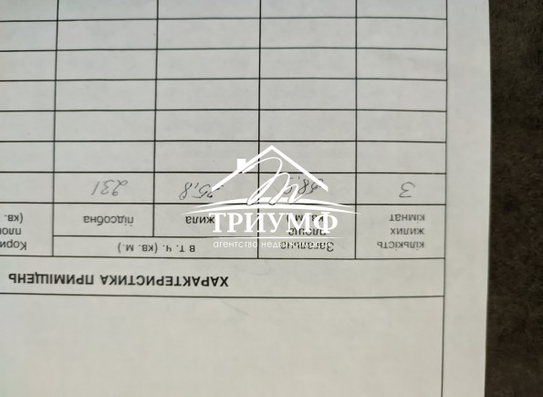 Квартиру с автономкой на ХБК.