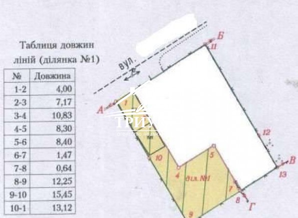 Участок 2 сотки на Восточном в районе 14-й Восточной