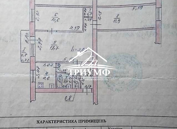 Идеальная квартира для семьи с детьми!