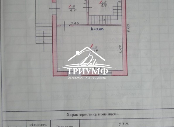 Дача в Кардашинке!