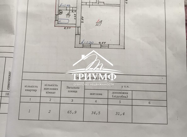 Дом в Белозерке по центральной улице