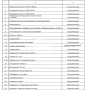 Нефтебаза. Работающий бизнес на Юге Украины