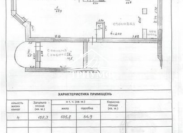 Крупногабаритная красивая квартира в Центре в новом доме!
